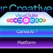 Sistema operativo creativo de Canva